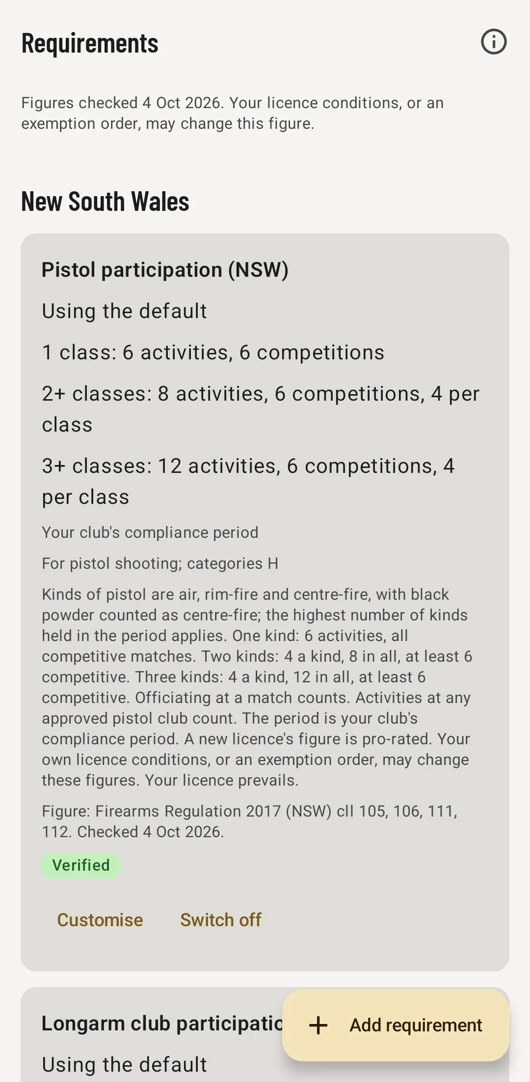 A participation requirement with its figures, its source and when it was checked